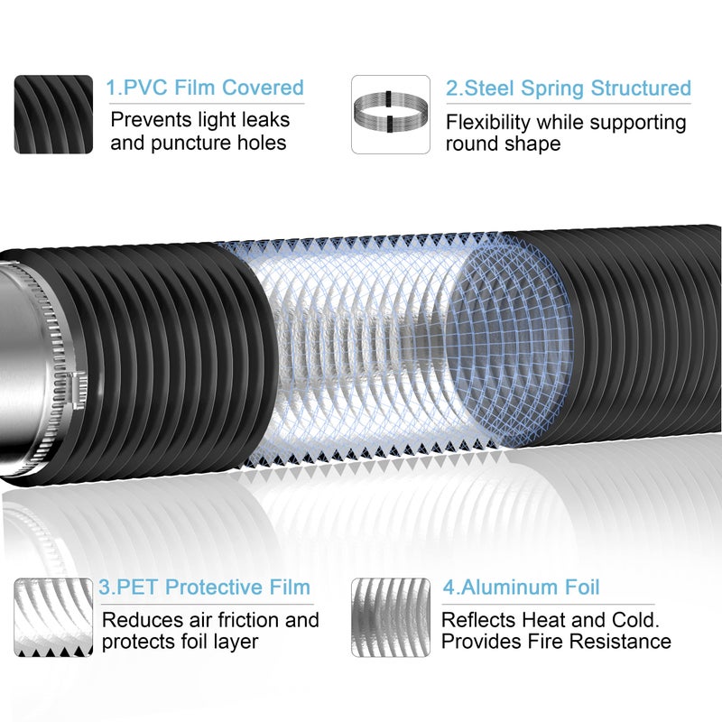Hon&Guan 3 inch 16 FT Long Air Ducting  Heavy-Duty Four-Layer Protection Dryer Vent Hose for Heating Cooling Ventilation and Exhaust-with 2 Clamps  Black - Image 2